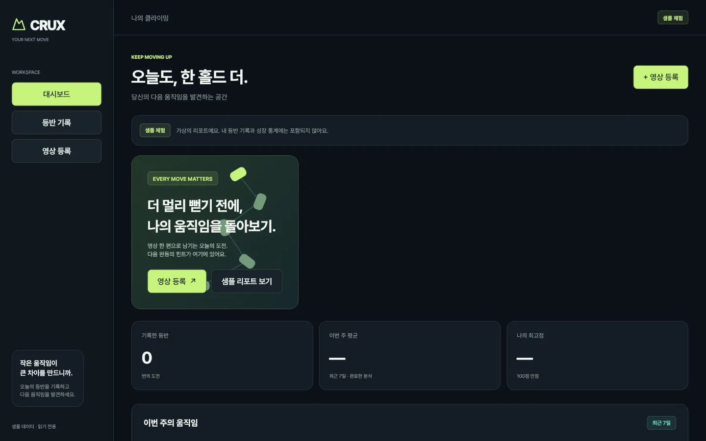 CRUX 대시보드 — 「오늘도, 한 홀드 더.」와 기록한 등반 · 이번 주 평균 · 나의 최고점